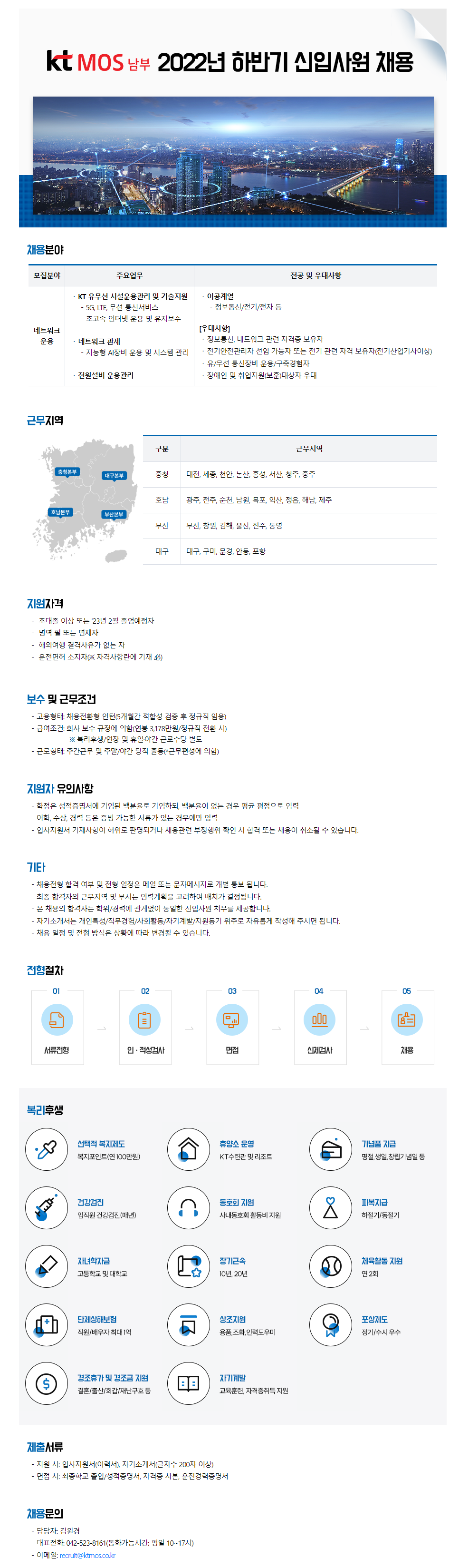 Contents image